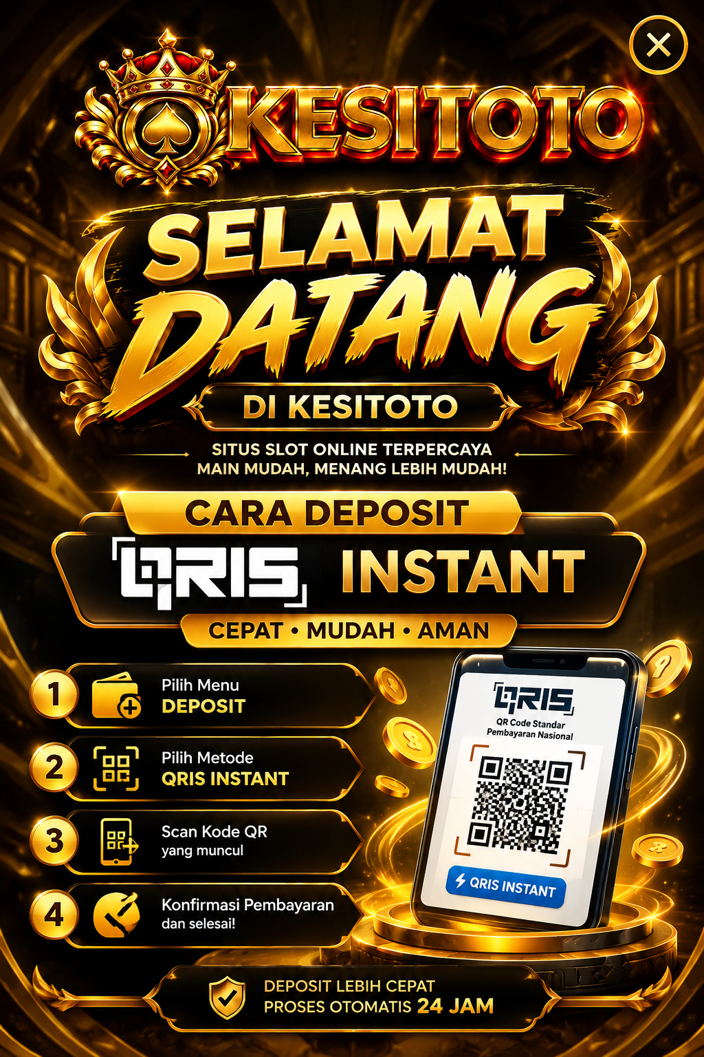 Pengumuman KESITOTO
